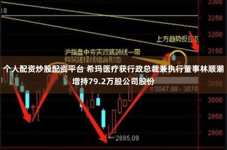个人配资炒股配资平台 希玛医疗获行政总裁兼执行董事林顺潮增持79.2万股公司股份